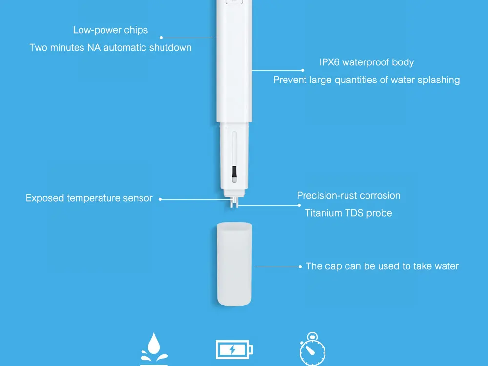 Xiaomi mi смарт-тестер качества воды монитор измерения чистоты воды TDS Фильтр-метр инструмент Xiao mi смарт-тестер воды