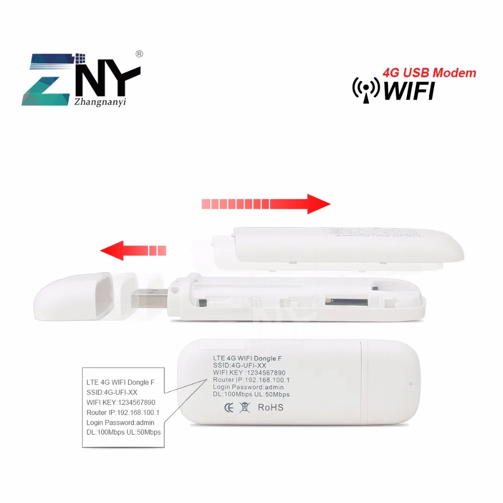 Автомобильный 4G Wifi роутер беспроводной USB модем мобильный Hotspot мини WIFI ключ Wi Fi