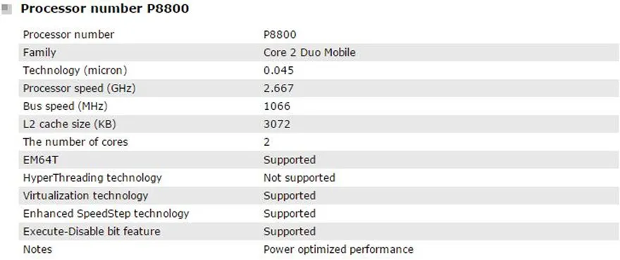 Процессор Intel Core 2 Duo P8800 cpu для ноутбука PGA 478 cpu исправно работает