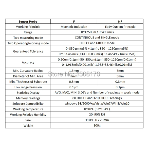 14-innovative-life-Thickness-Meter-DT-156-Specs