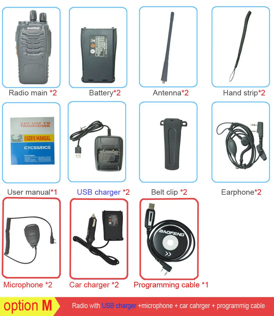 2 шт./партия двухстороннее радио Baofeng BF-888s 5 Вт 16CH двухстороннее портативное CB радио BF 888S переговорное BaoFeng 888S радио USB зарядное устройство - Цвет: otpion M