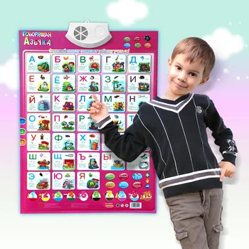 

Russian Letter Number Word Phonetic Chart Toys Russia Kid ABC 123 Learning Machines Baby Educational Toy Alphabet Music Hang