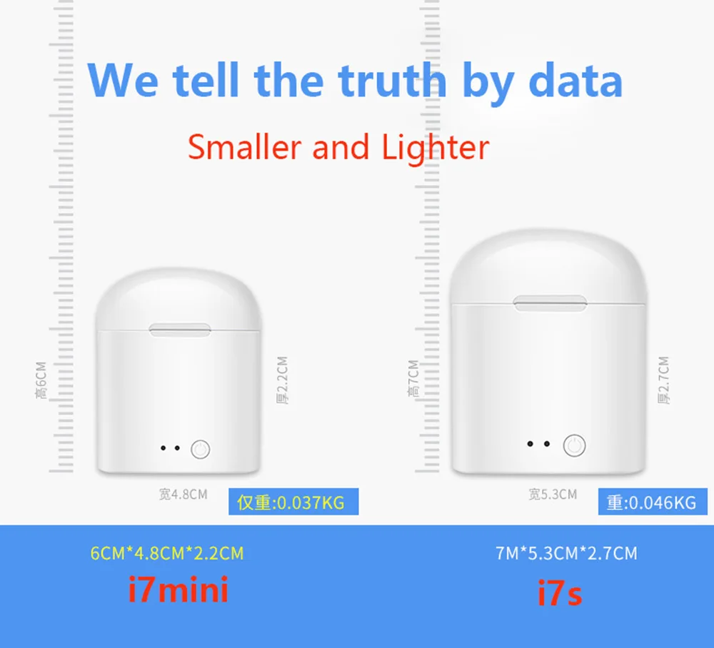 I7MINI DETAILS (2)