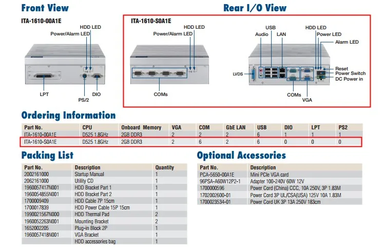ADVANTECH ITA-1610 ITA-1610-00A1E 2xgbe 6xusb2. 0 6xcom порт SSD 16g