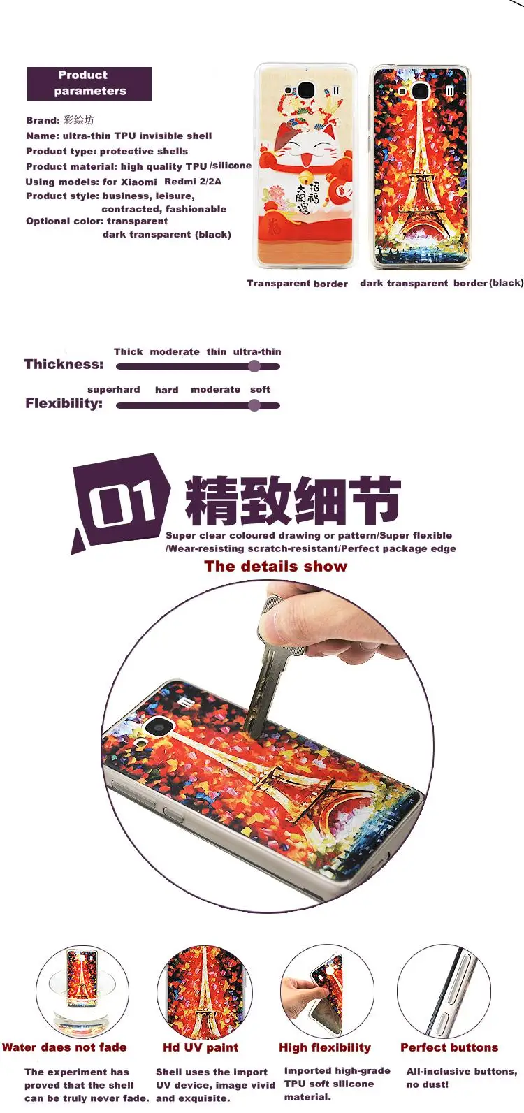 aeProduct.getSubject()