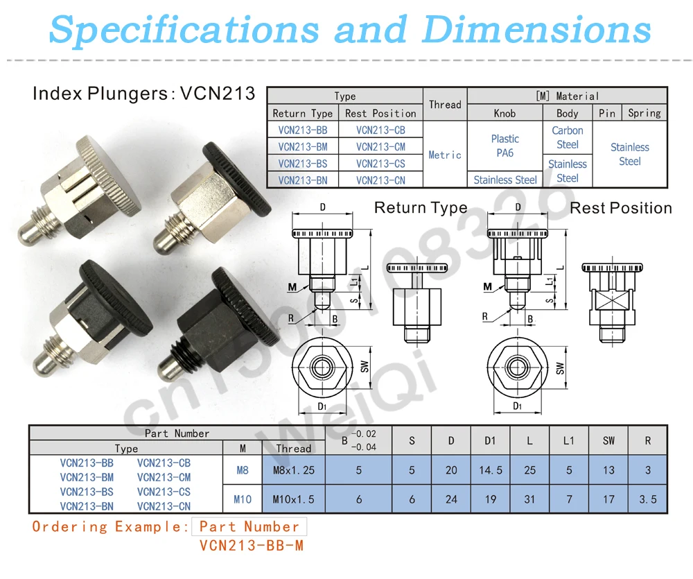 VCN213