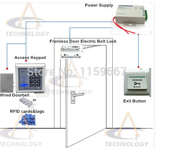 Frameless Kaca Pintu PIN RFID Sistem Kontrol Akses Satu Frameless Kaca Pintu PIN RFID Sistem Kontrol Akses Satu