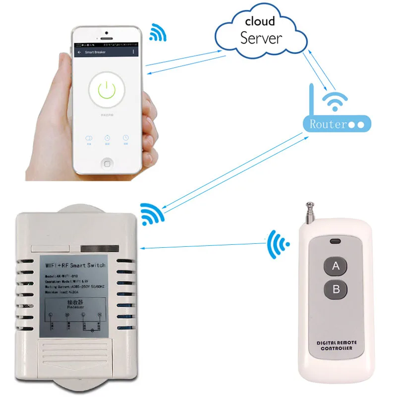 Sleeplion 85V~ 240V 30A Высокая мощность Wi-Fi релейный Переключатель приемника 220V смарт-гаджеты для дома беспроводной выключатель света приложение управление 433MHz