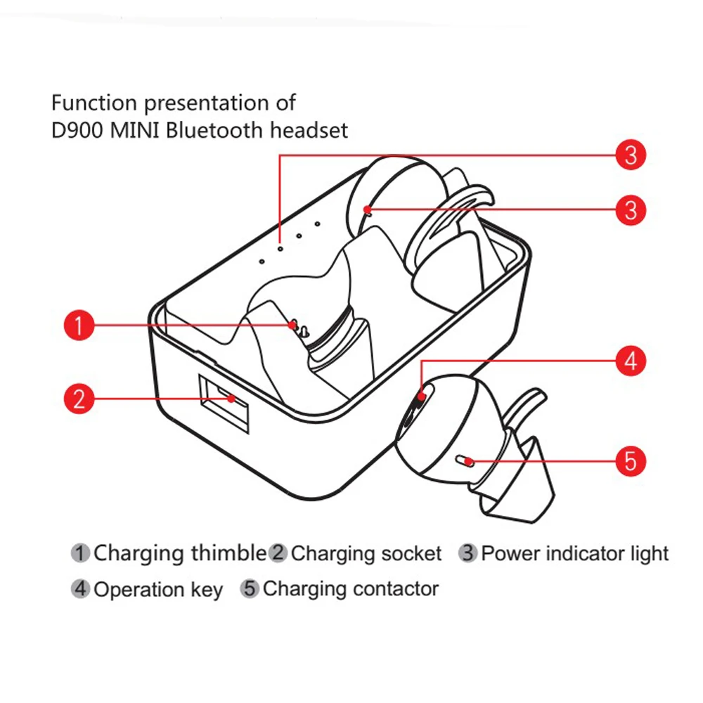 wireless bluetooth headset (18)