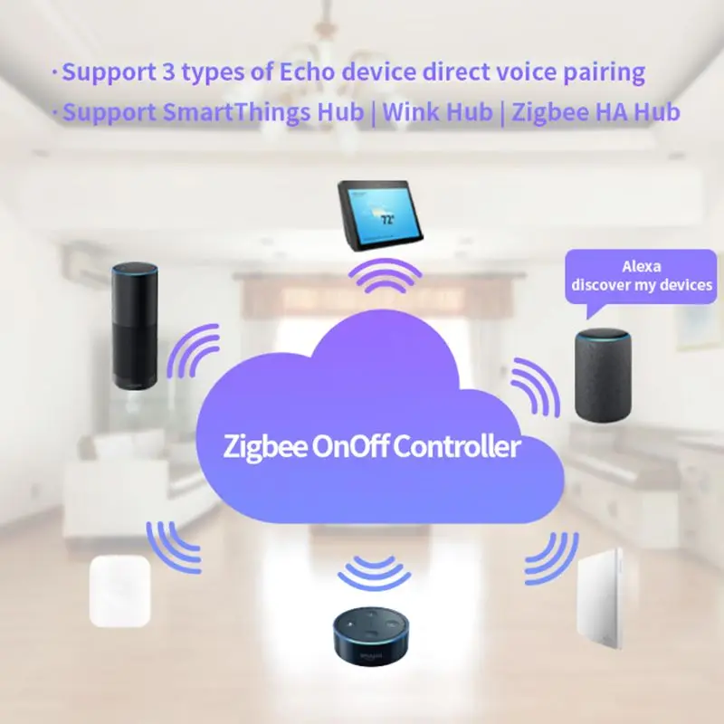 Zigbee вкл/выкл управление Лер смарт-переключатель приложение дистанционное управление Умный дом модуль AC85-265V 10A