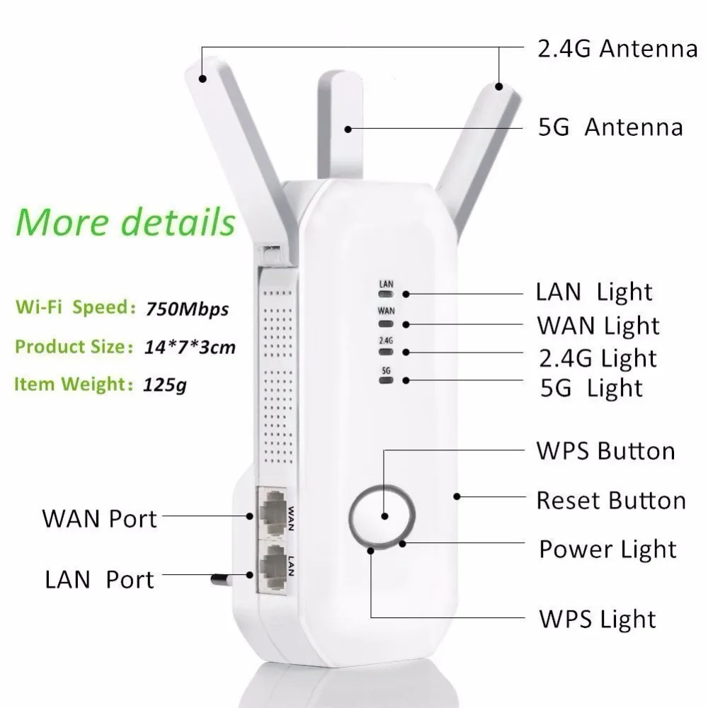 Kuwfi 750 Мбит/с беспроводной маршрутизатор Wi-Fi с функцией репитера двухдиапазонный 2,4G 5G 802.11AC wifi удлинитель Roteador усилитель с LAN WLAN портом