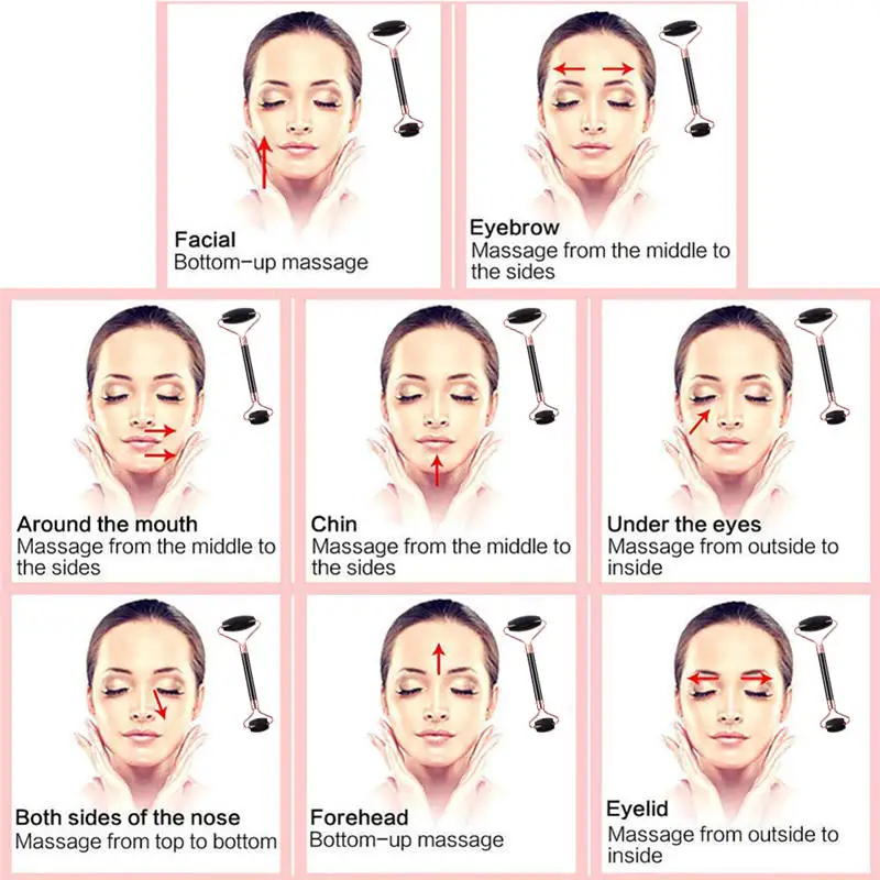 Двойной головкой натуральный черный прозрачный нефрит массаж роликовый лицевой здоровья Красота инструмент Guasha лица нефритовый ролик-массажер для здоровья