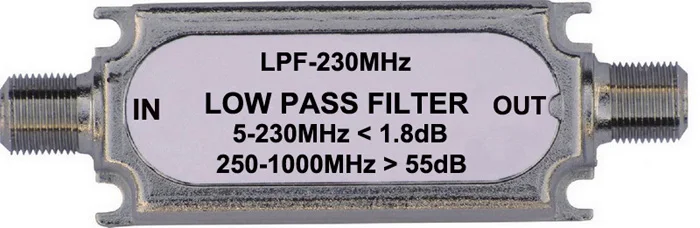 LP filter