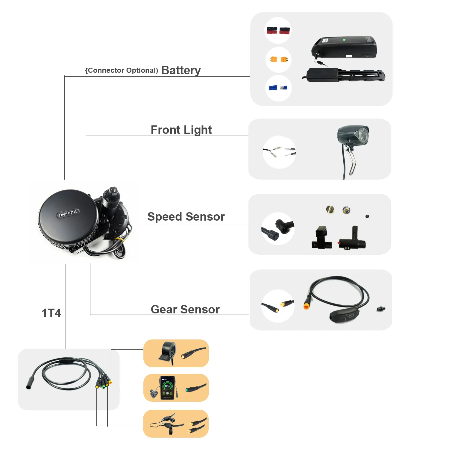 Bafang BBS02B 48 в 750 Вт Mid двигатель 8fun 850C C965 SW102 ЖК-дисплей мотор-редуктор Электрический велосипед конверсионный комплект