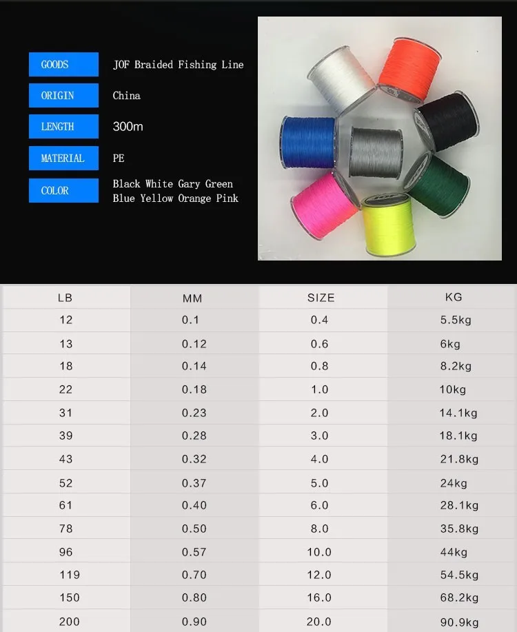 JOF 8 нитей соткет 500 м очень сильный Япония Multifilament ПЭ 8 плетеная леска 15 20 30 40 50 60 80 120 150 200LB