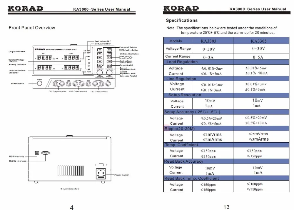 KORAD KA3305P Регулируемый программируемый прецизионный переменный 30V 5A 3A USB RS232 порты трехполосный DC Цифровой Регулируемый источник питания лаборатория