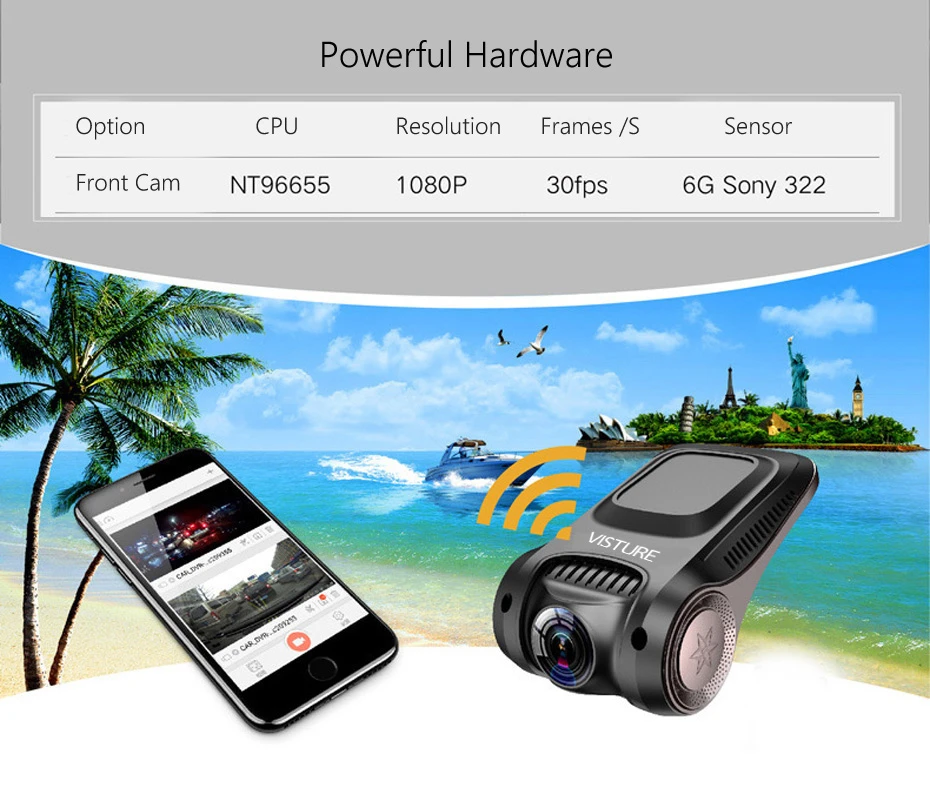 Автомобильный видеорегистратор Novatek96658 Sony IMX322 Wi Fi ночное видение 1080P