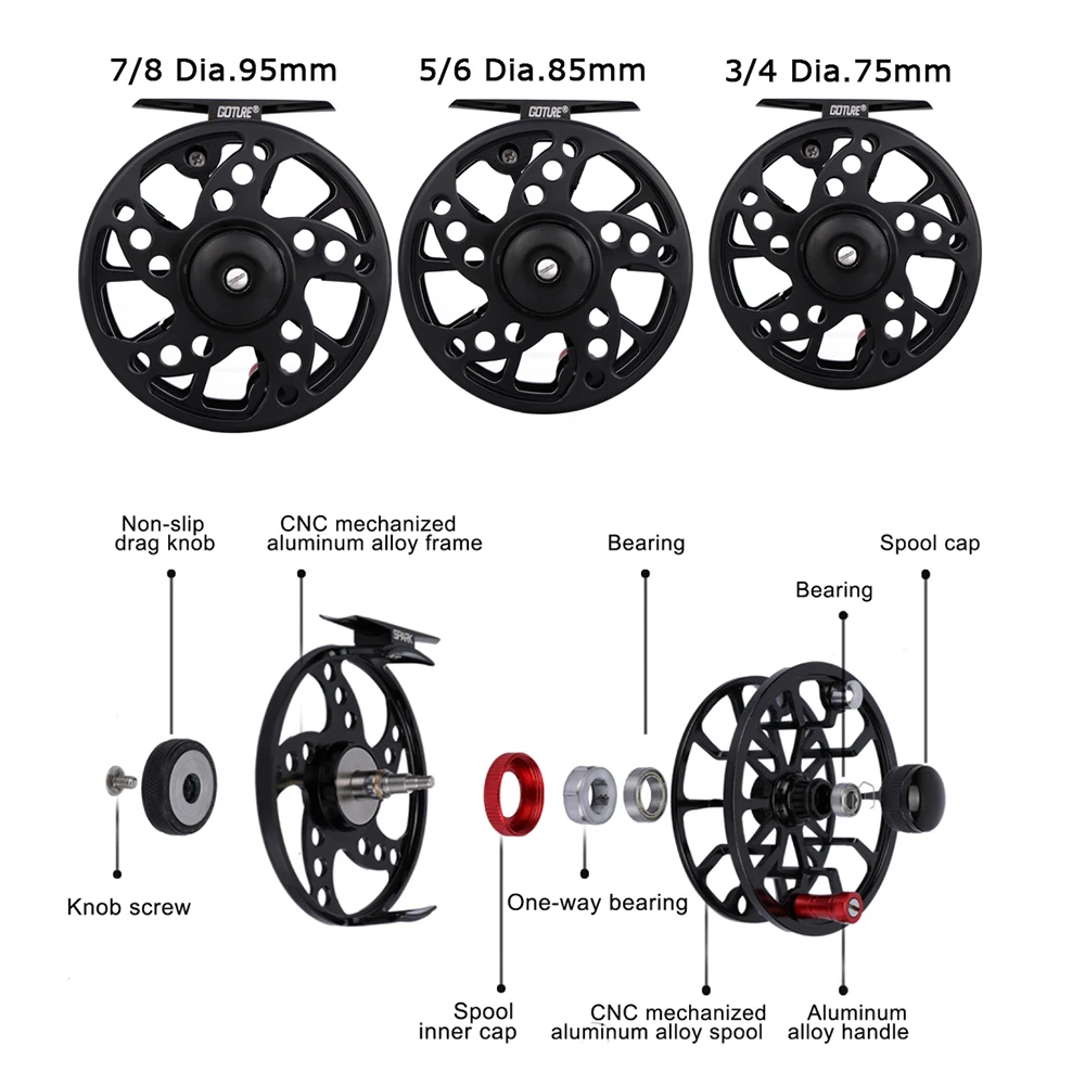 Goture SPARK Fly Рыболовная катушка 5/6 7/8 2+ 1BB легкая Летающая катушка с ЧПУ-Обработанный Алюминий Макс сопротивление 8 кг влево/вправо взаимозаменяемые