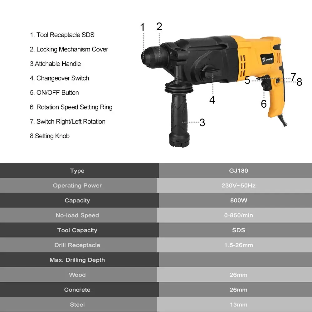шуруповерт worx wx128 18v. ударная дрель милуоки. дрель что значит. Sparky bur2 350e, 1010 вт. дрель bosch gbm 10 re шейка диаметр.