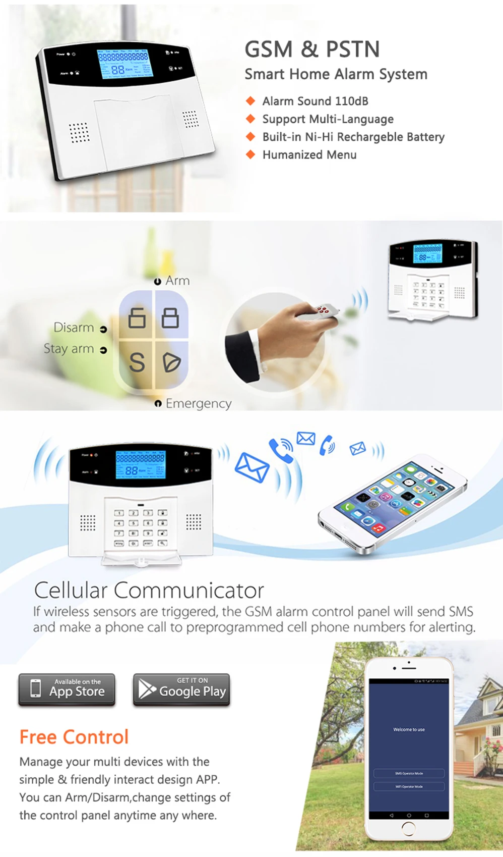 GSM PSTN ALARM KIT (22)2