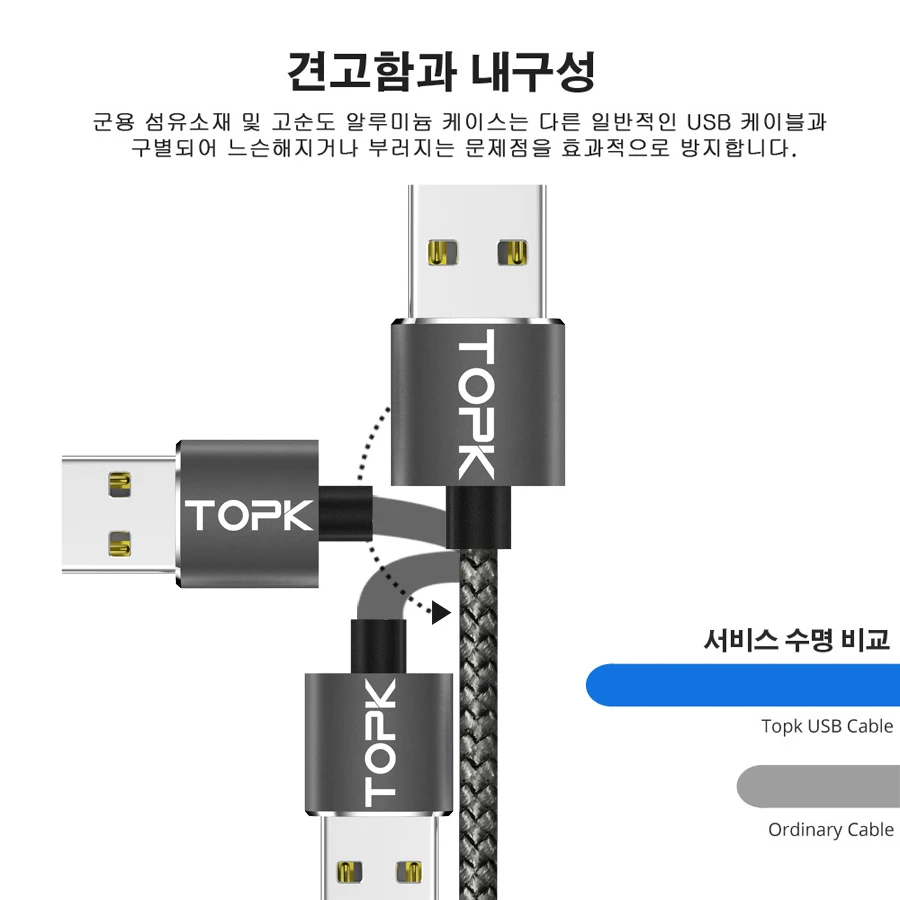 TOPK R-Line1 Магнитный кабель usb type C, обновленный светоотражающий кабель type-C в нейлоновой оплетке светодиодный кабель для зарядки с магнитной USB-C