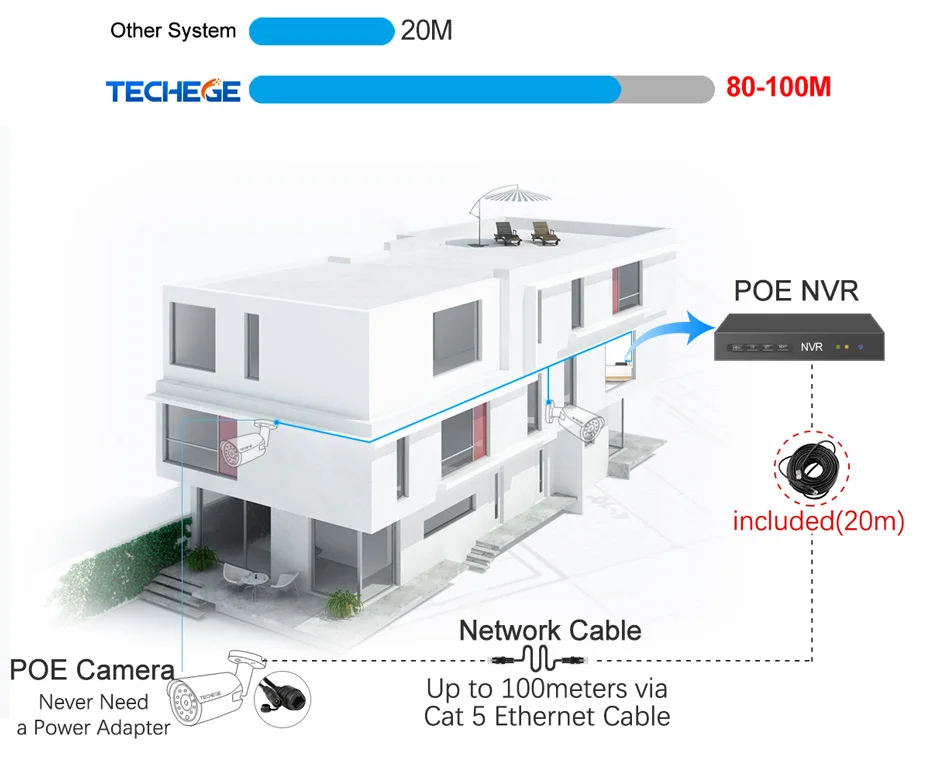 Techege 16CH 5MP аудио запись POE камера безопасности CCTV система 2592x1944 POE NVR Открытый водонепроницаемый комплект видеонаблюдения