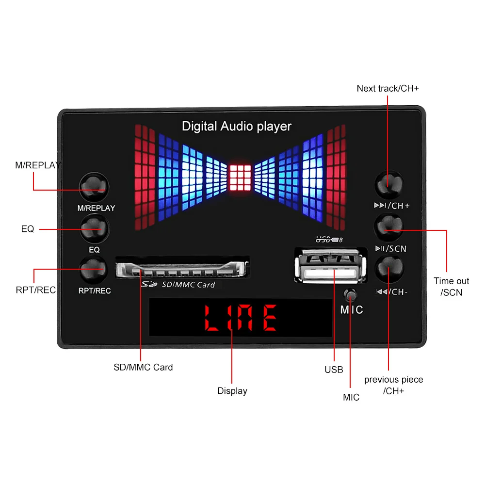 AIYIMA sin pérdidas decodificador de MP3 AUX USB SD FM Radio con descodificación de 12 V 12 V reproductor de Audio Digital DIY AMPLIFICADOR DE POTENCIA AIYIMA sin pérdidas decodificador de MP3 AUX USB SD FM Radio con descodificación de 12 V 12 V reproductor de Audio Digital DIY AMPLIFICADOR DE POTENCIA