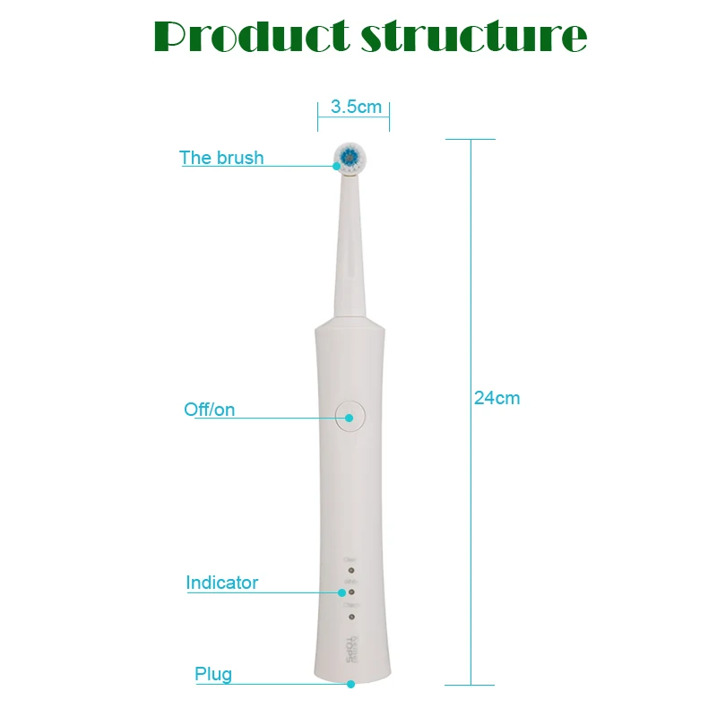 Product structure