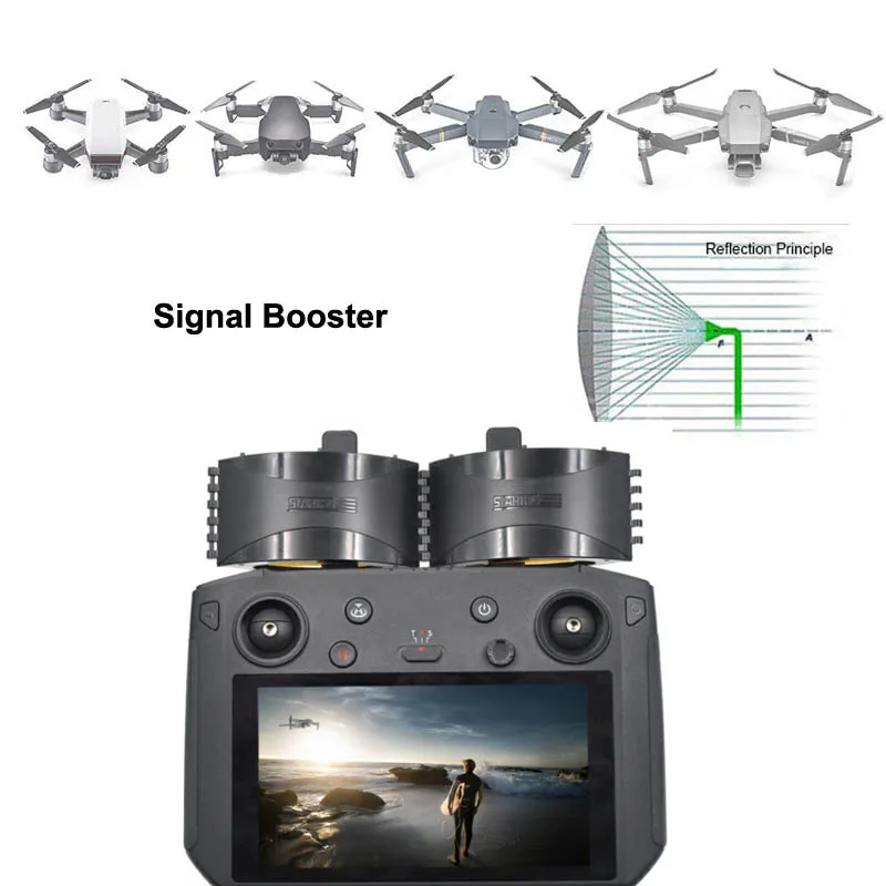 

DJI Mavic pro mavic 2 spark mavic air spark drone Controller Signal Booster Range Extender Foldable Parabolic Antenna