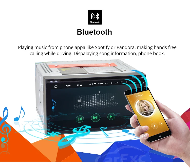 Top 2 Din Android 9.0/9 Car DVD Universal  WIFI GPS BT OBD DAB+ WIFI Navigation Radio USB Multimedia 5