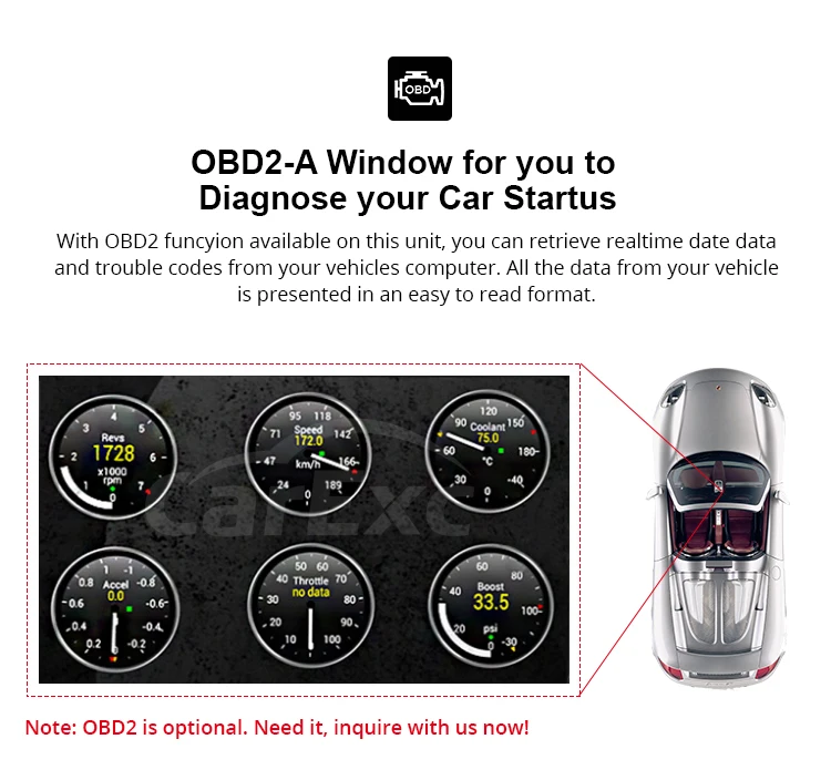 Top 2 Din Android 9.0/9 Car DVD Universal  WIFI GPS BT OBD DAB+ WIFI Navigation Radio USB Multimedia 12