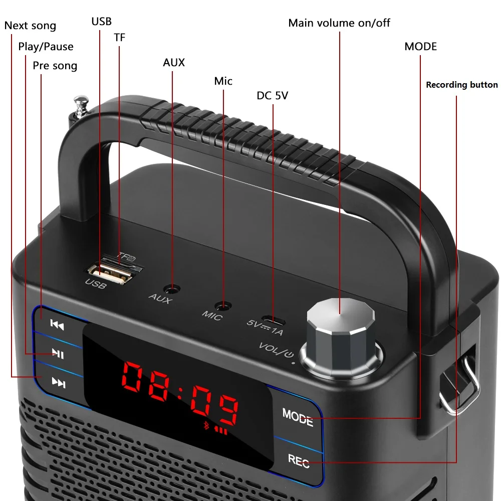 TOPROAD Bluetooth динамик сабвуфер тяжелый бас беспроводные большие колонки Бумбокс звуковая коробка Поддержка FM TF USB Крытый открытый динамик