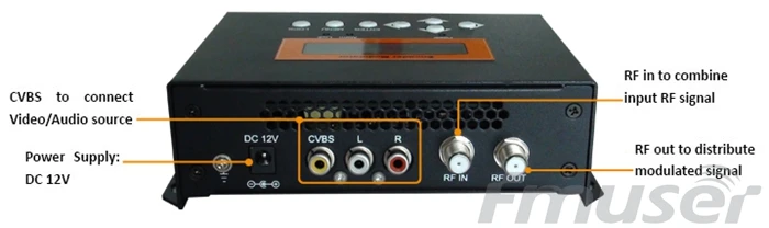 NDS3524 HDSD кодировщик модулятор QAM DVB-T модулятор