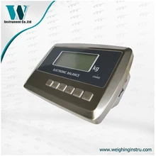 Высокоточный шкальный индикатор