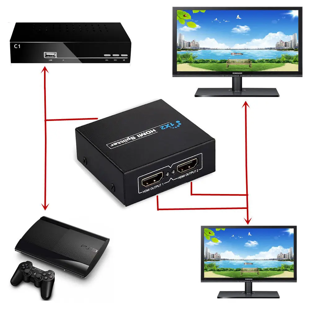 1080p HDMI to 2 Female 1 In 2 Out Splitter Amplifier ... hdmi 3d cable 1 4 wiring diagram 
