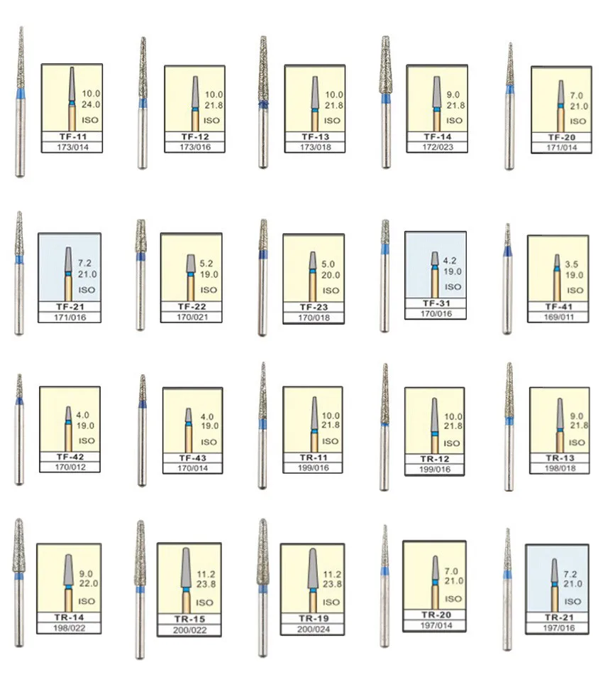 Стоматологическая Алмазная фреза 200 шт.(40 коробок) воздушная турбина стоматологические зубы fresas turbina Стоматологическая фреза Диамант fraises Стоматологическая 1,6 мм боры