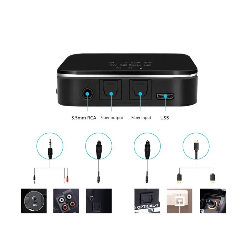 Bluetooth 5,0 аудио Bluetooth передатчик приемник 2 в 1 3,5 мм V5.0 беспроводной Bluetooth адаптер для автомобиля и телевизора