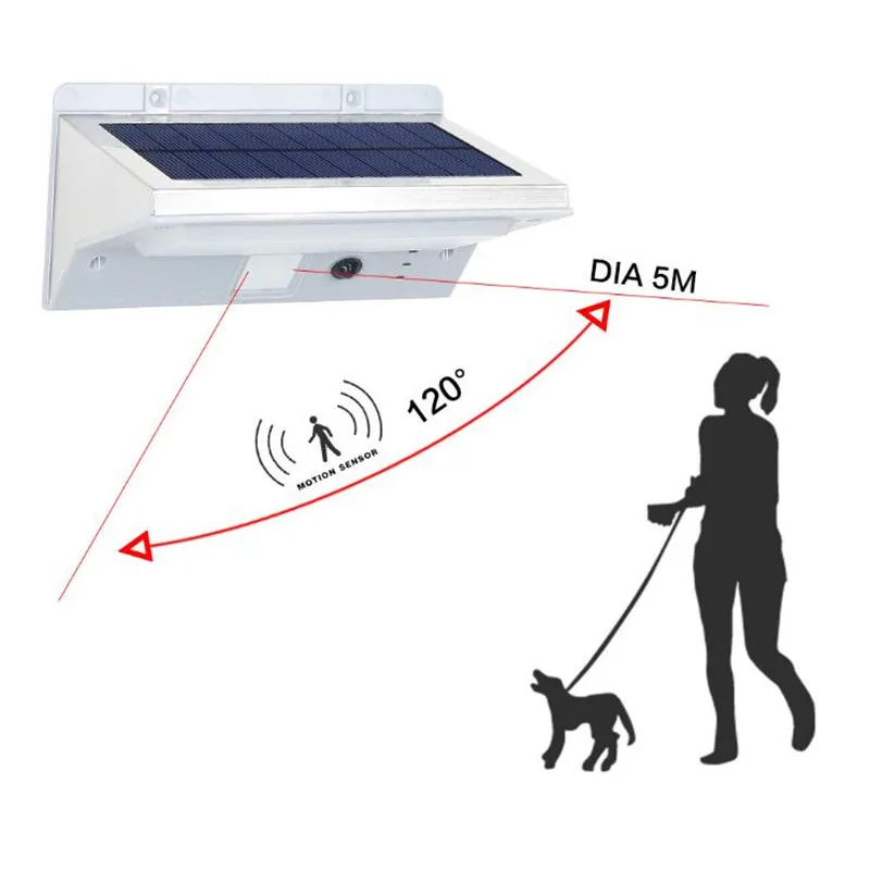 

21 LED Solar Outdoor Light Energy Saving Light Control Infrared Motion Sensor Wall Lamp for Garden Decoration Wall Light
