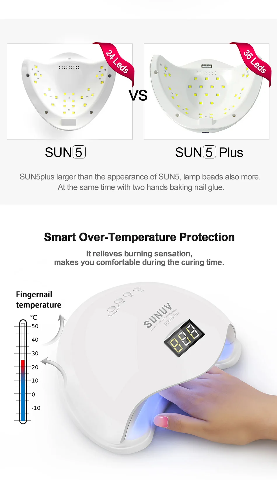 SUNUV SUN5 PLUS 48 Вт лампа для ногтей УФ светодиодный светильник Сушилка для ногтей sun5plus большой размер для двойной руки гели автоматический датчик нижний лоток ЖК-дисплей