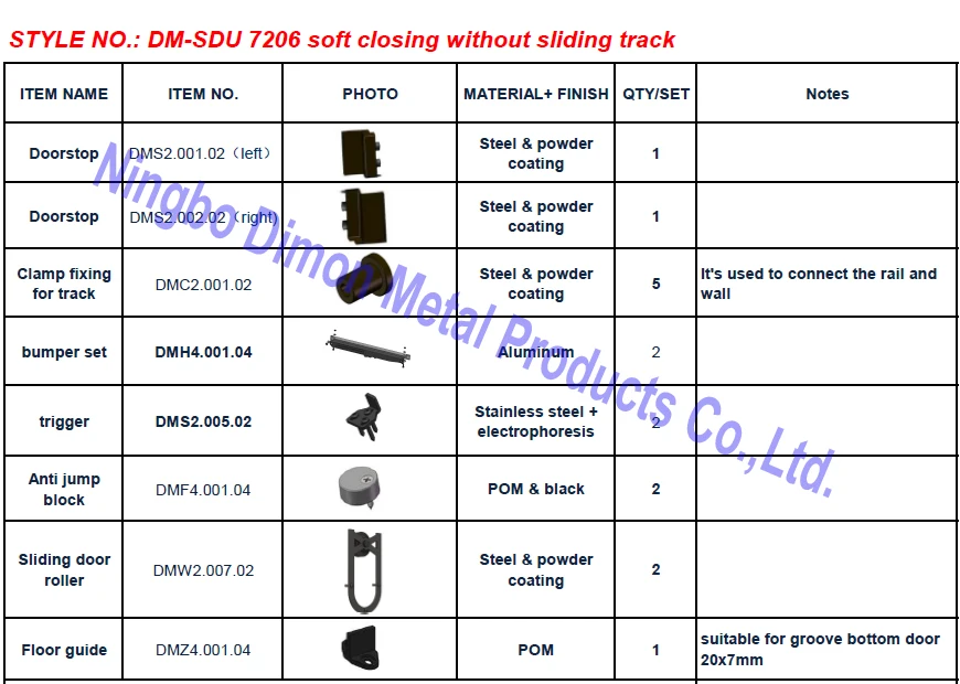 Даймон индивидуальные раздвижные двери оборудования с комплекты амортизаторов деревянная дверная фурнитура DM-SDU 7206 с мягким близко (без