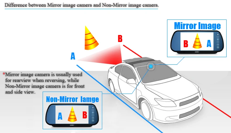 NORMAL-MIRRORFORINCAR