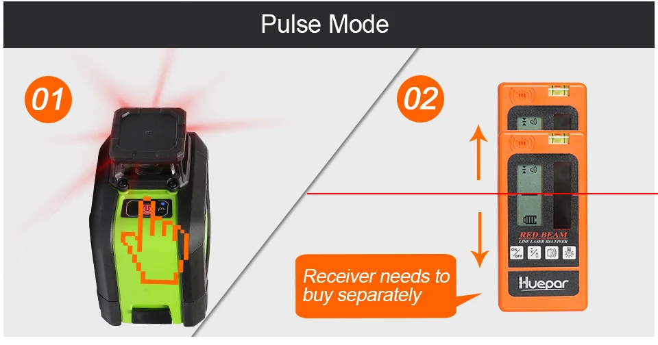 Huepar красный 5 линий лазерный уровень перекрестная линия 360 вращающиеся самонивелирующиеся лазеры с цифровым лазерным детектором приемник+ Лазерные очки