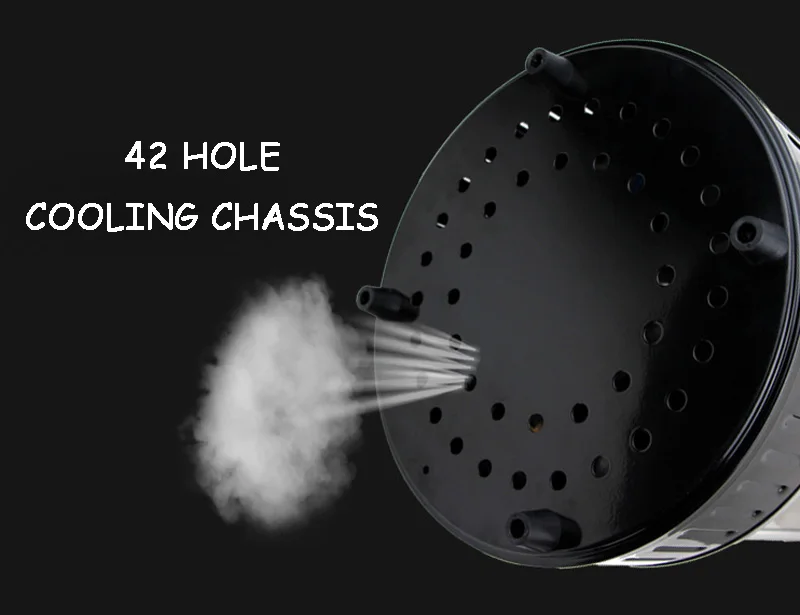 33