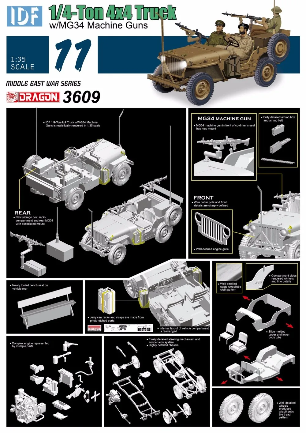 DR3609poster-SMT