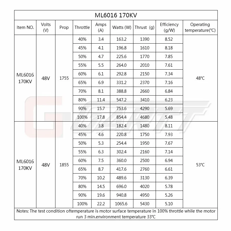 MT-110ML6016 170KV    (8)
