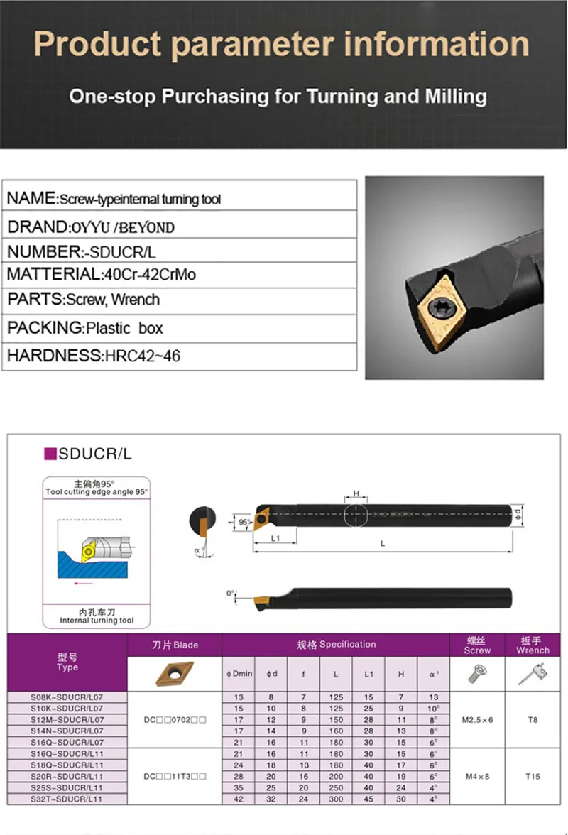 OYYU S10K SDUCR SDUCL S10K-SDUCR07 S10K-SDUCL07 10 мм Внутренний токарный инструмент держатель инструмента с ЧПУ сверлильный станок