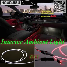 Novovisu для Acura RDX Автомобильный интерьер окружающего освещения Панель подсветка для автомобиля внутри тюнинг Cool полосы световое оснащение оптического волокна