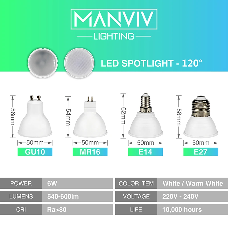 GU10 MR16 E27 E14 Светодиодный прожектор 6 Вт 220 в 240 в 24 120 градусов Лампа светодиодный светильник энергосберегающая лампа для домашнего освещения Холодный теплый белый