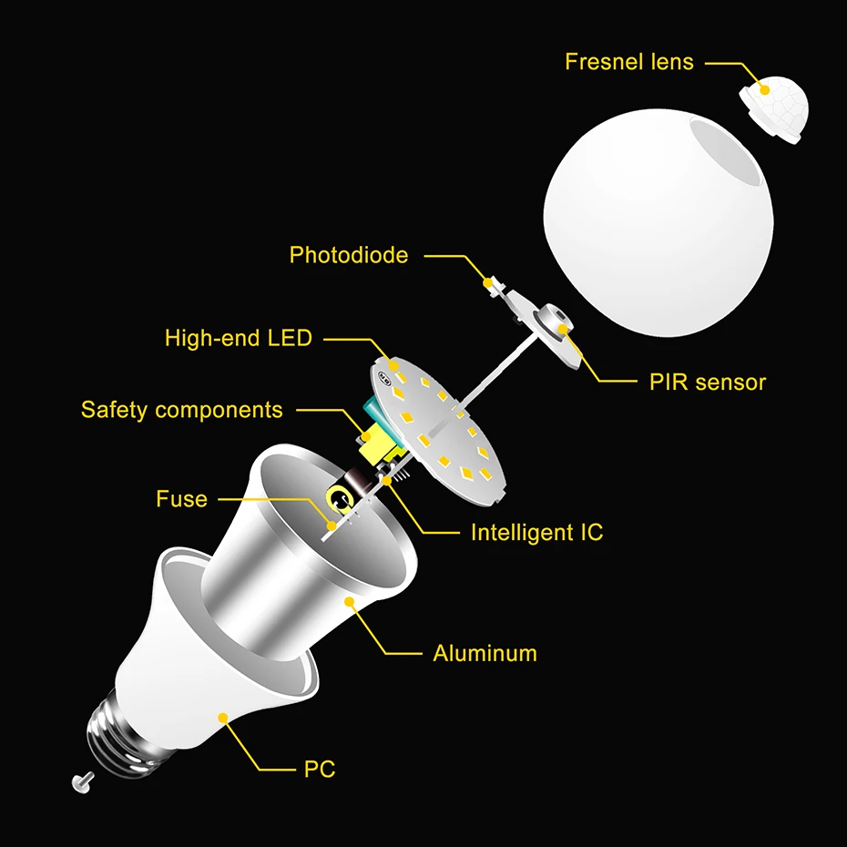 Светодиодный датчик движения PIR лампа E27 B22 12 Вт 18 Вт автоматический Вкл/Выкл светодиодный светильник чувствительный детектор движения человеческого тела Ампульный датчик