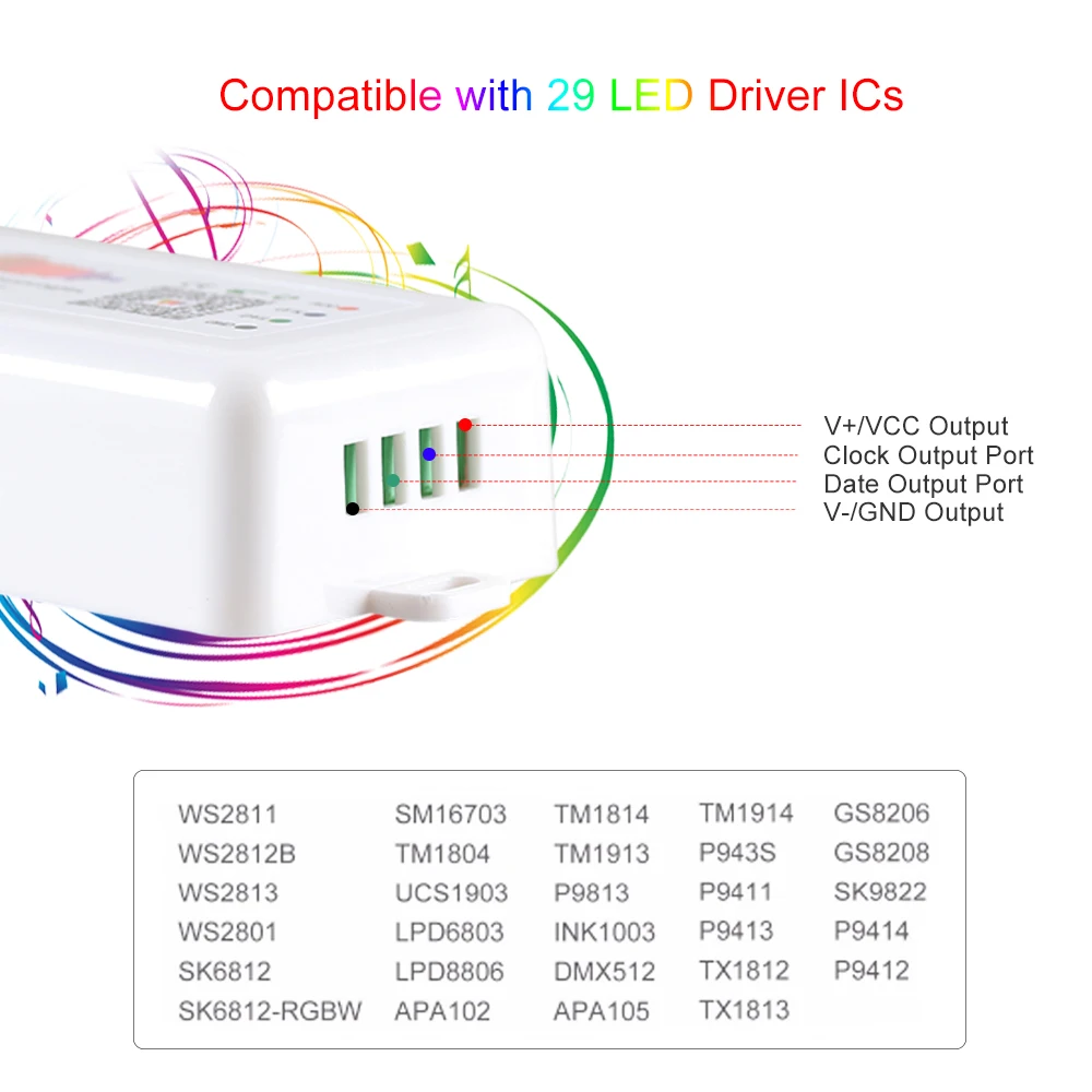 SP110E Bluetooth WS2811 WS2812B SP106E светодиодный музыкальный контроллер SP107E RGB/RGBW SP110E полноцветные пиксели светодиодные полосы светодиоды DC5V-24V